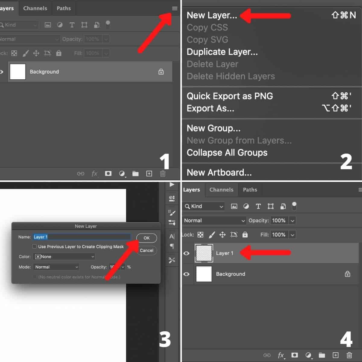 Screenshots of the four steps to opening a new layer in Photoshop.