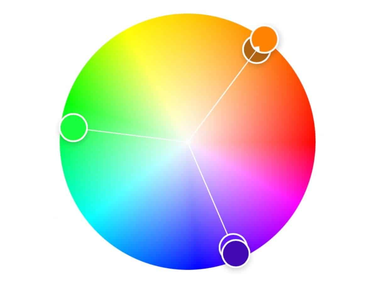 Triadic colors on the color wheel.