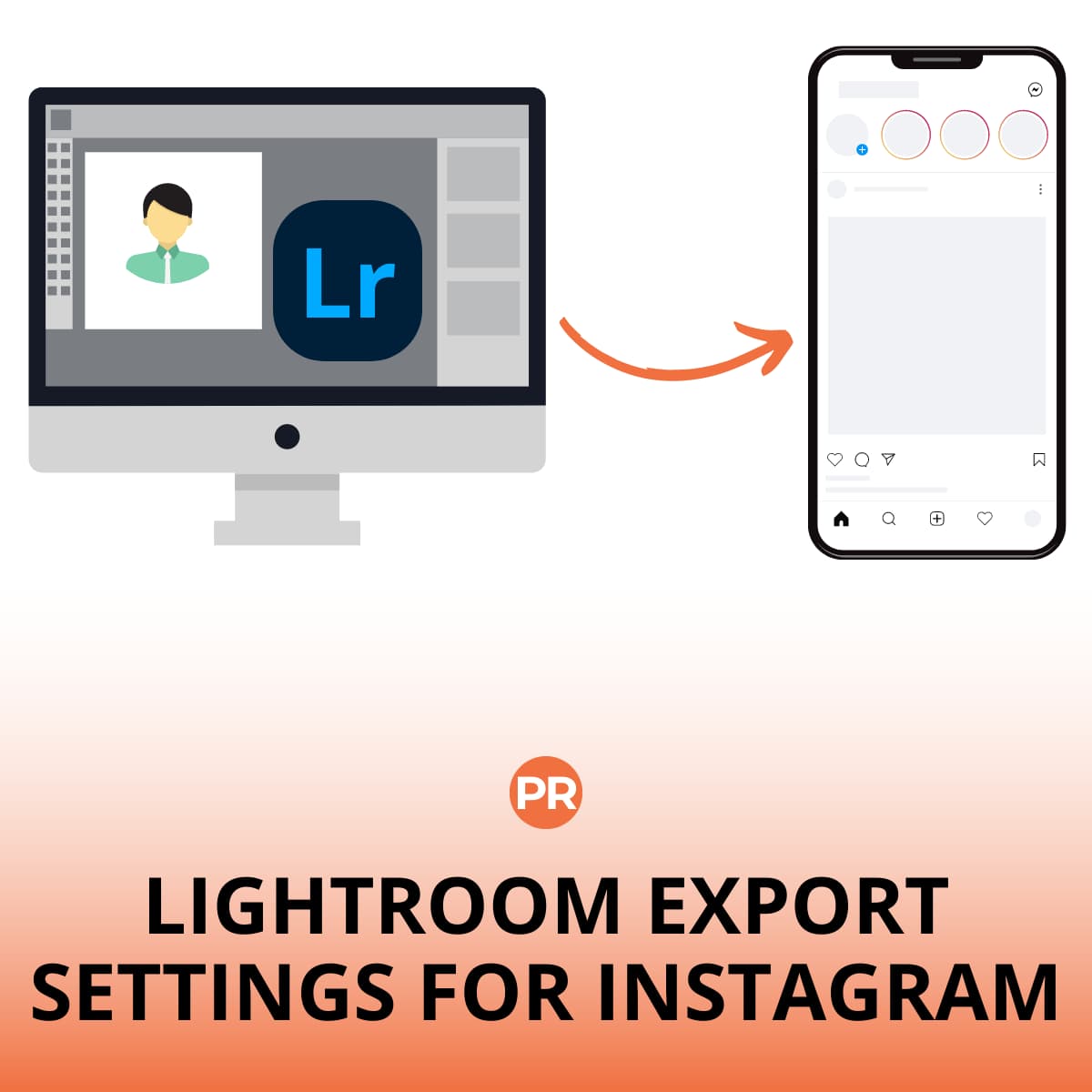 Lightroom export settings on a computer and a phone.